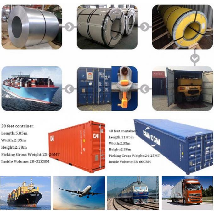 A espessura que telha o zinco da folha PPGI/HDG/Gi/Secc Dx51 revestiu bobina de aço galvanizada mergulhada laminada/quente
